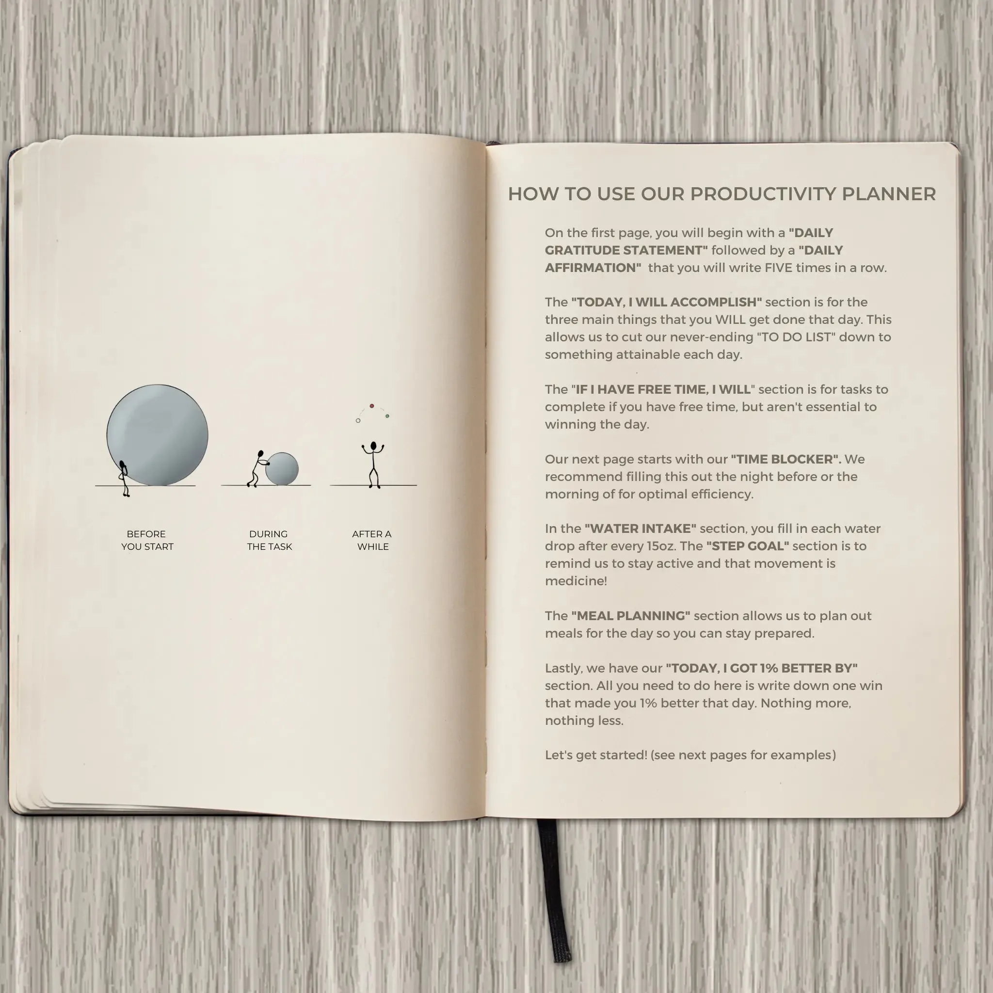 THE 1% BETTER METHOD PRODUCTIVITY PLANNER